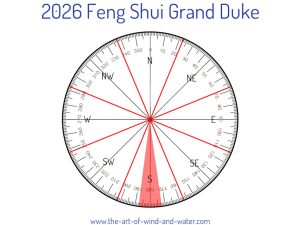 Feng Shui Grand Duke 2026