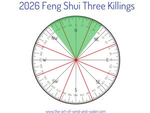 Feng Shui Three Killings 2026