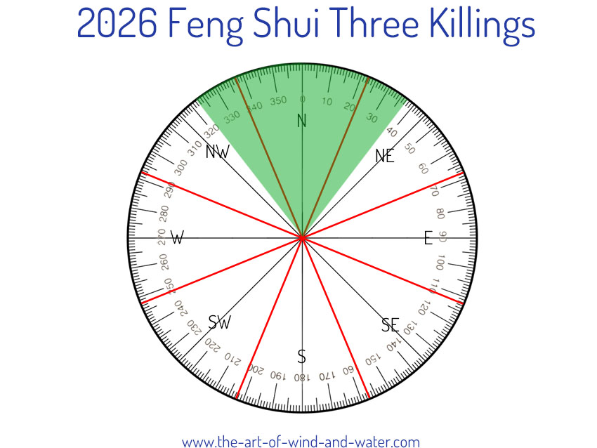Feng Shui Three Killings 2026