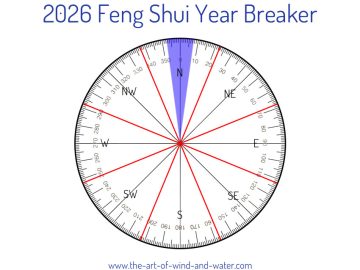 Feng Shui Year Breaker 2026