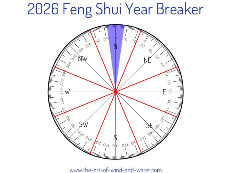 Feng Shui Year Breaker 2026