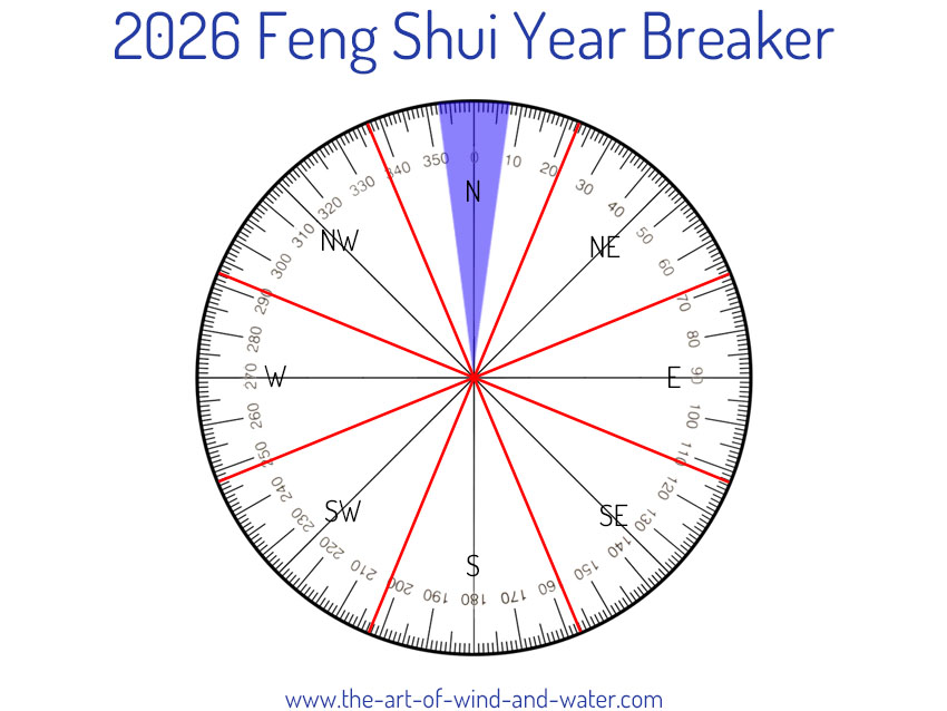 Feng Shui Year Breaker 2026