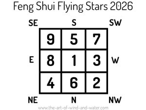 Flying Stars 2026