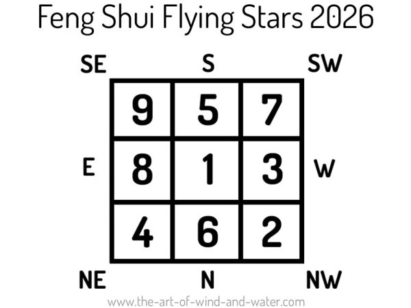 Flying Stars 2026