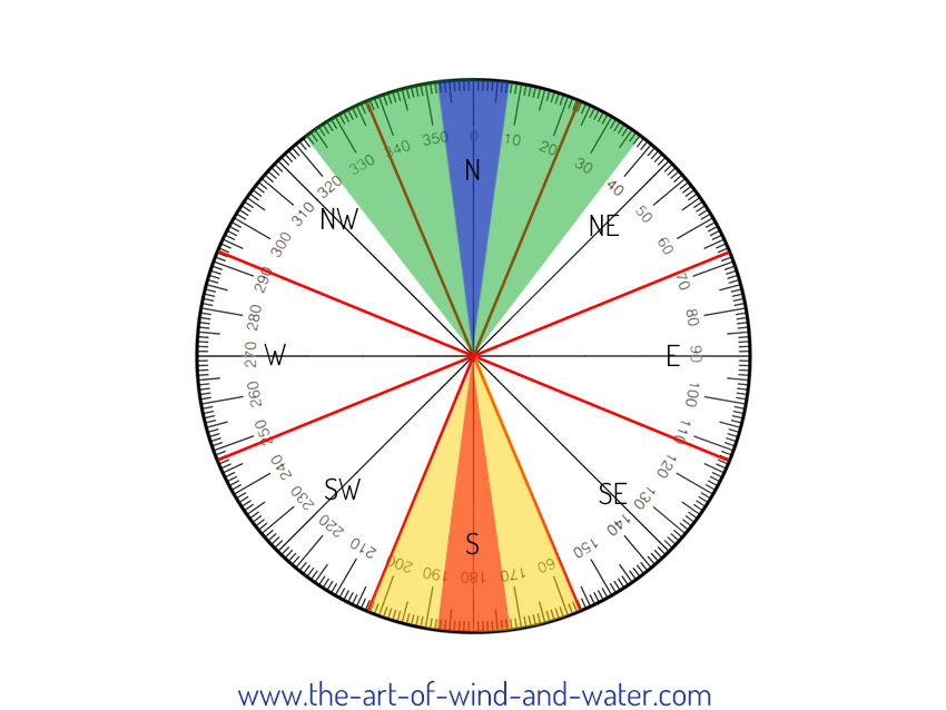 Four Annual Afflictions 2026