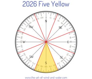 The Five Yellow 2026