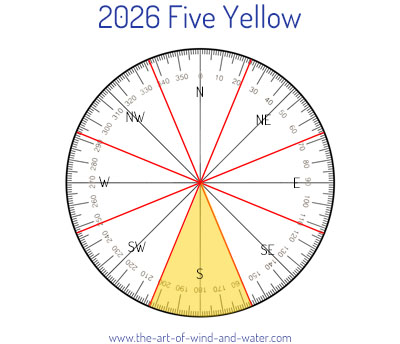 The Five Yellow 2026