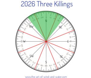 The Three Killings 2026